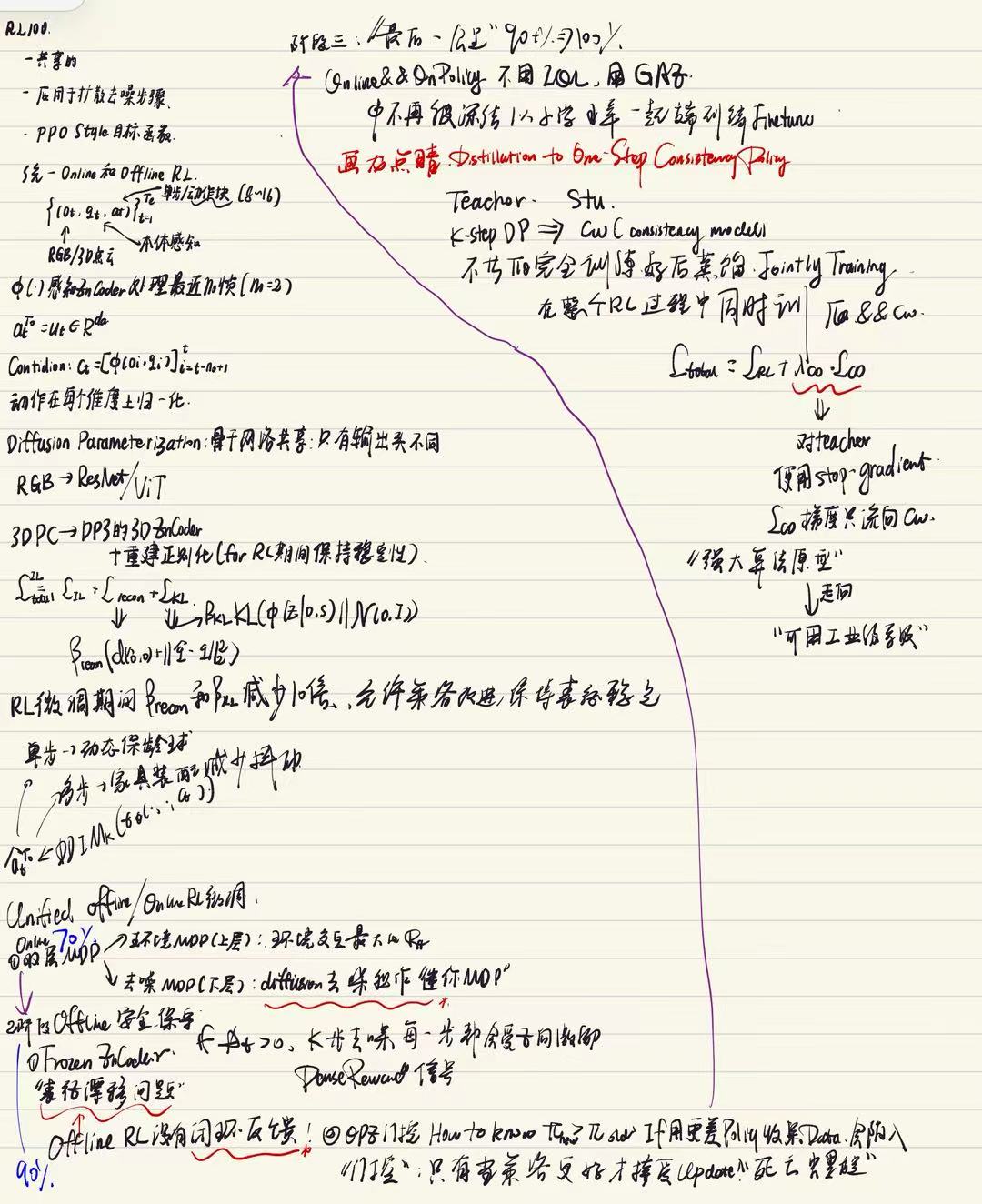 9648e1fe9a4e728d87e09039ded9b331